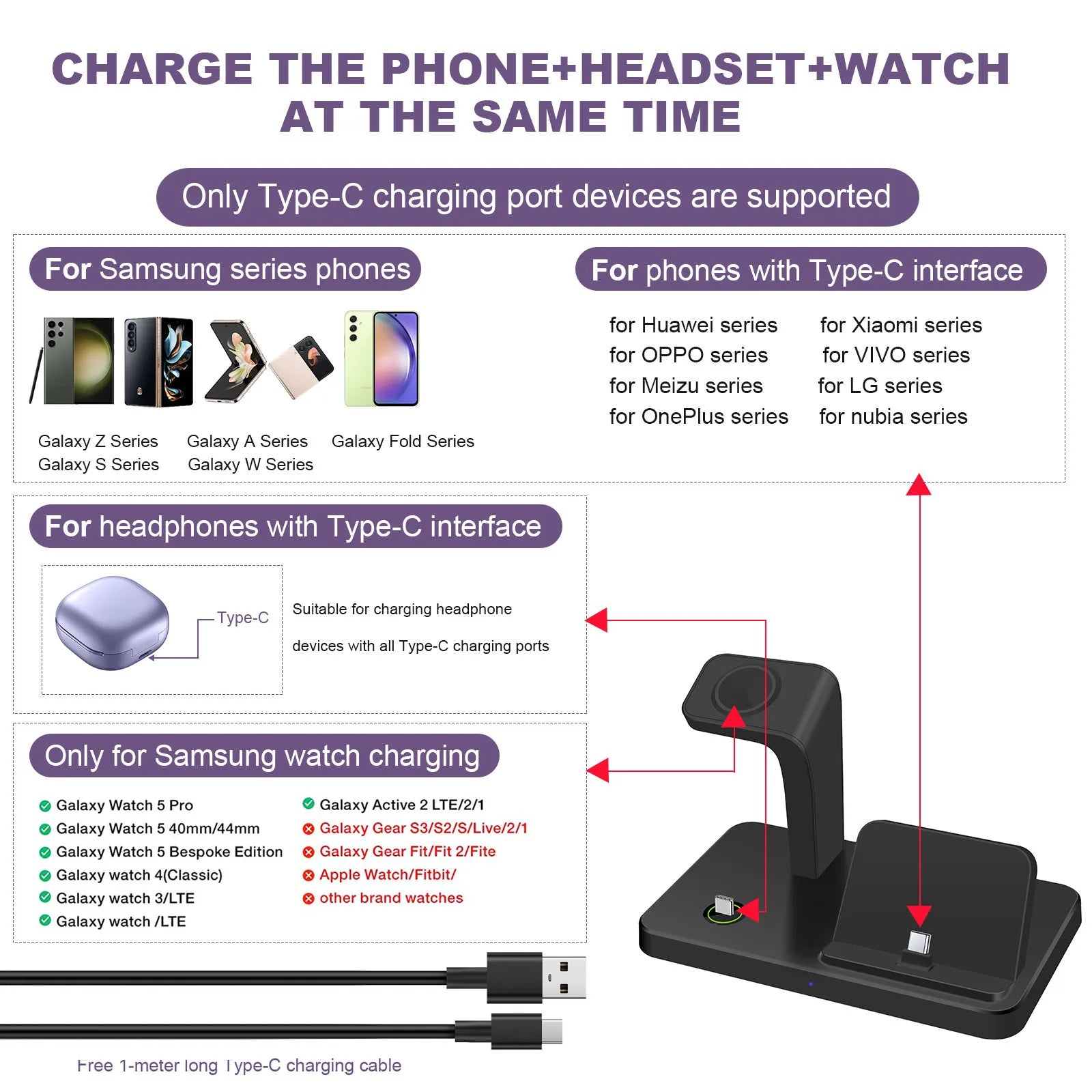 Charging Station for Samsung Type C Fast Wireless Charger Dock Stand