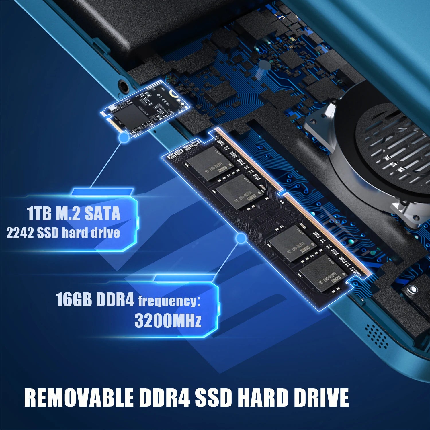 ANBERNIC Win600 PC Games Handheld AMD 3020e/3050e 5.94 Inch IPS Screen Office Video Game Console Windows 10 WiFi5  Pocket Laptop