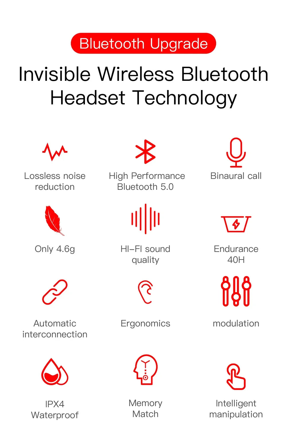 E6S TWS Wireless Headphones Sports Waterproof Bluetooth 5.0 Earphone