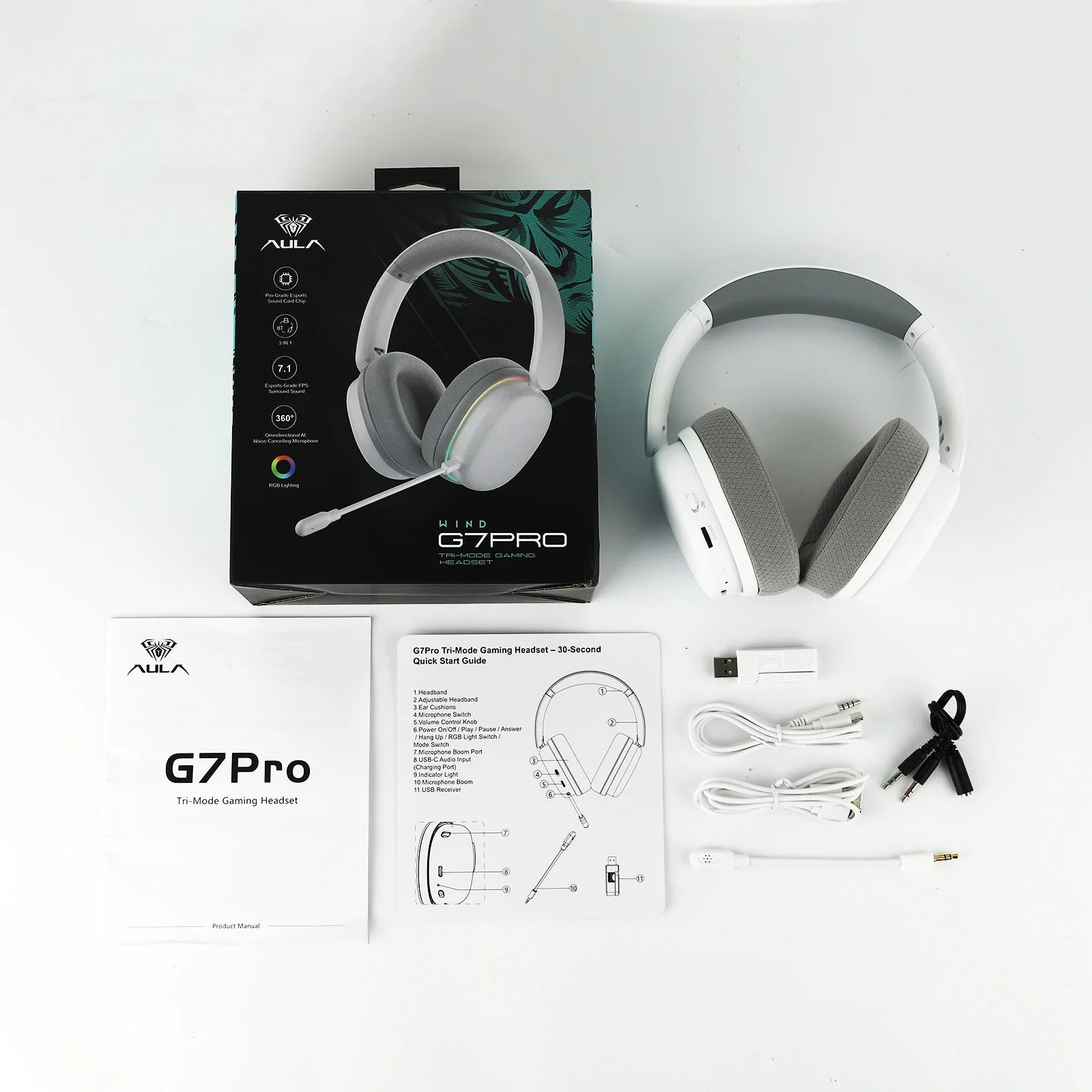 Wireless Gaming Headphone 7.1 Surround Sound with Noise Canceling Mic