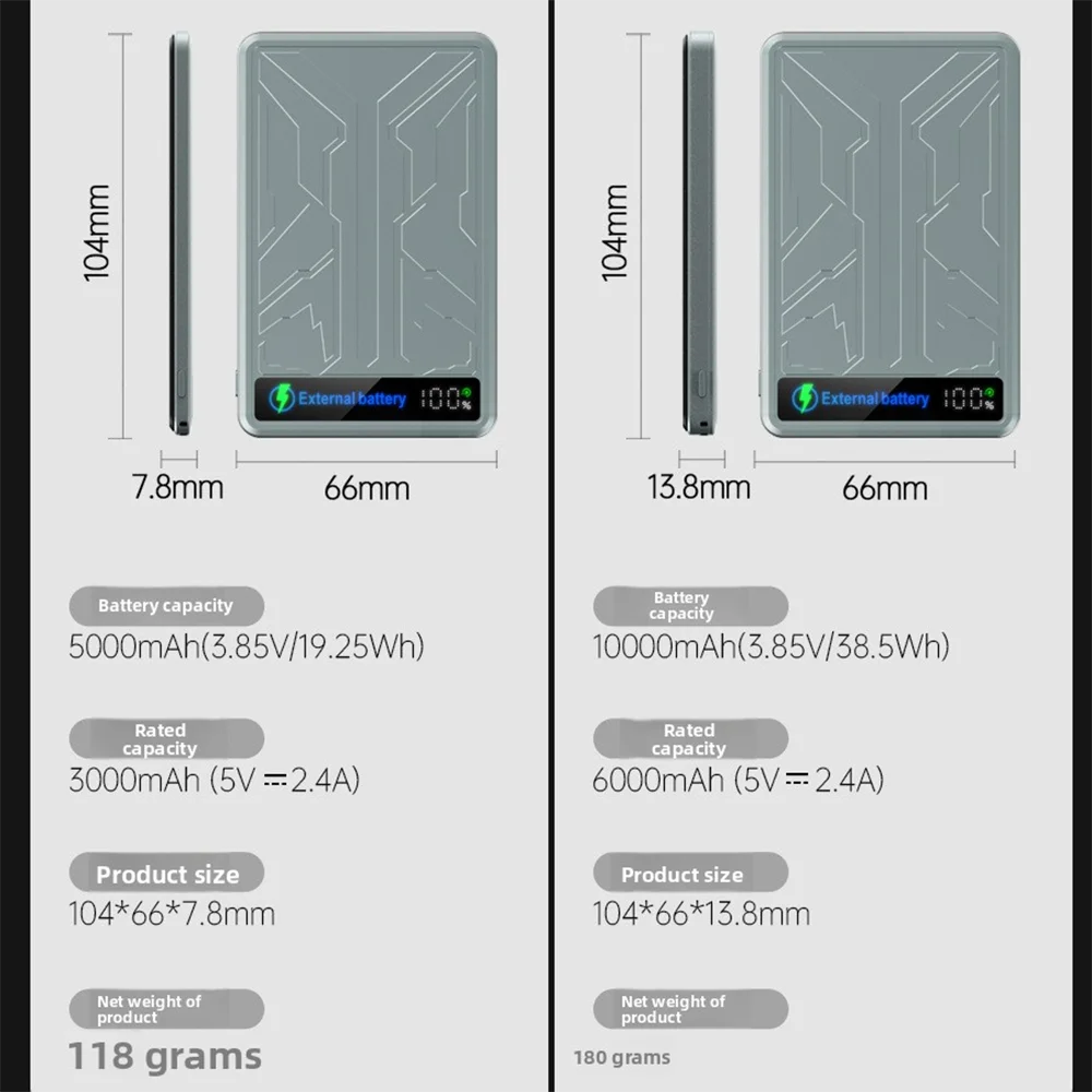 Mech Armor PD20W 5000mAh Magnetic Wireless USB C Type C Power Bank for MagSafe External Battery CCC China Aviation Safety banks