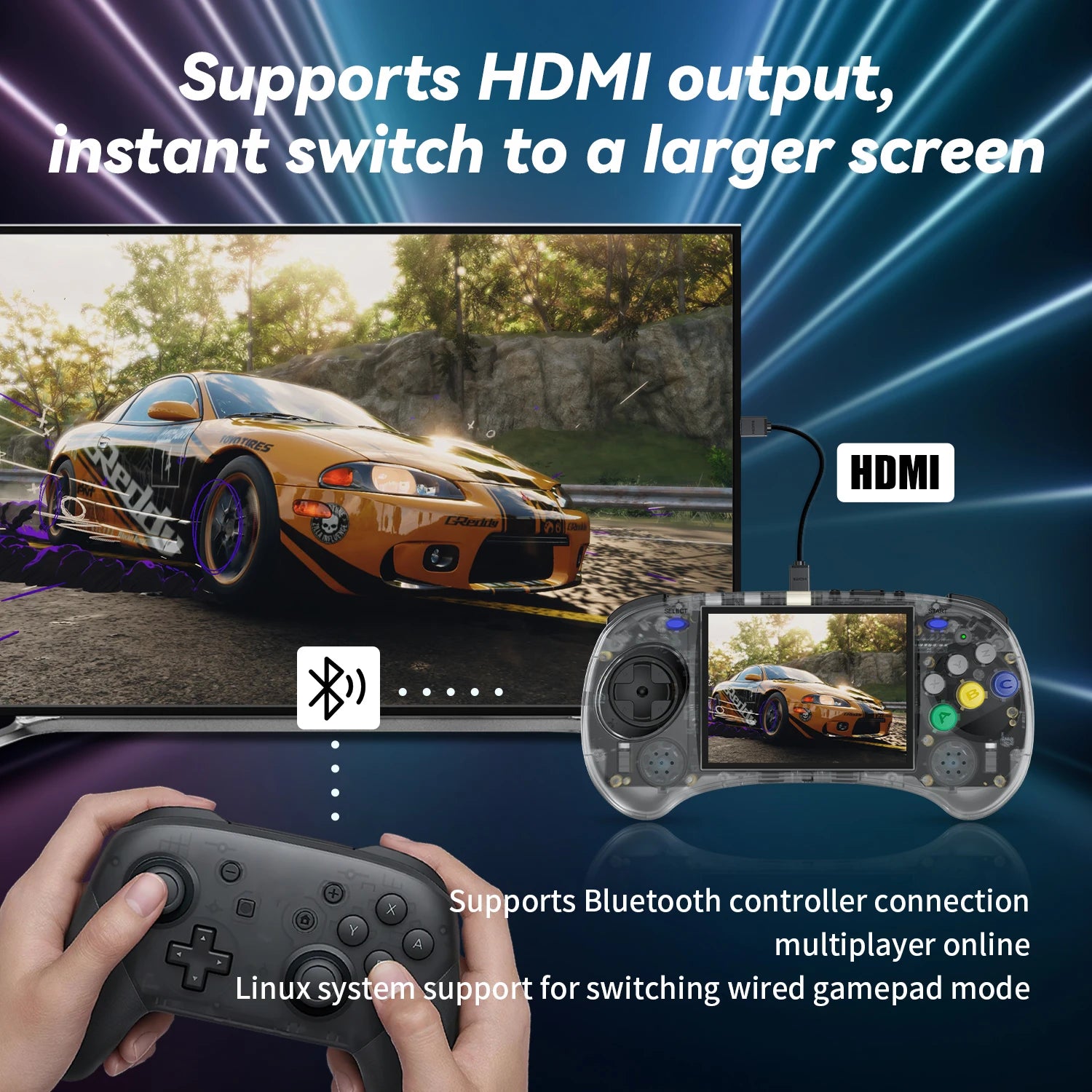 ANBERNIC RG ARC-D RG ARC-S Retro Games RK3566 4.0INCH 640*480 Handheld Game Console Emulator LINUX Android System 3500mAh HD-Out