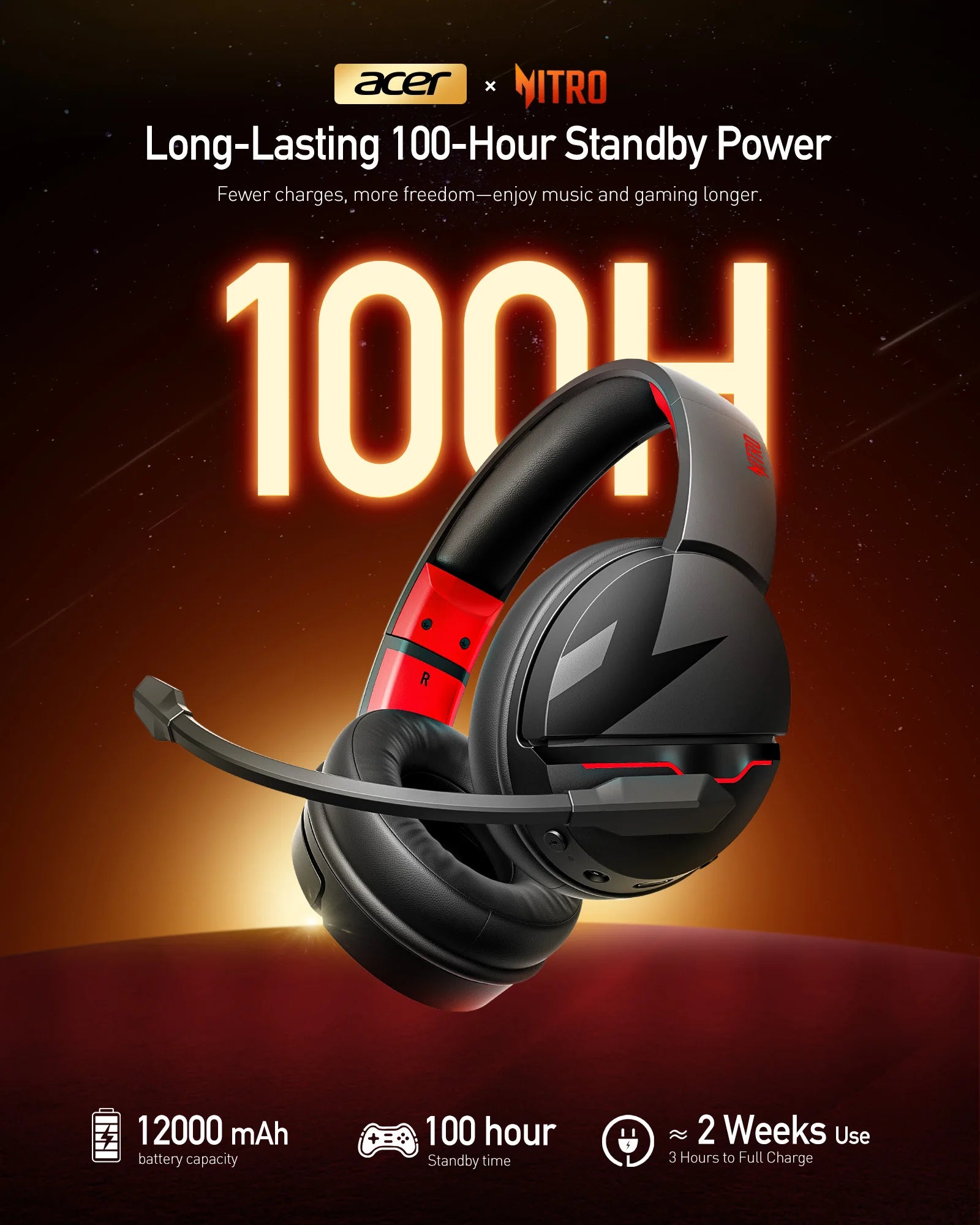 Acer Wireless Gaming Headset 2.4GHz Headset for Bluetooth 5.3 Gaming Mic