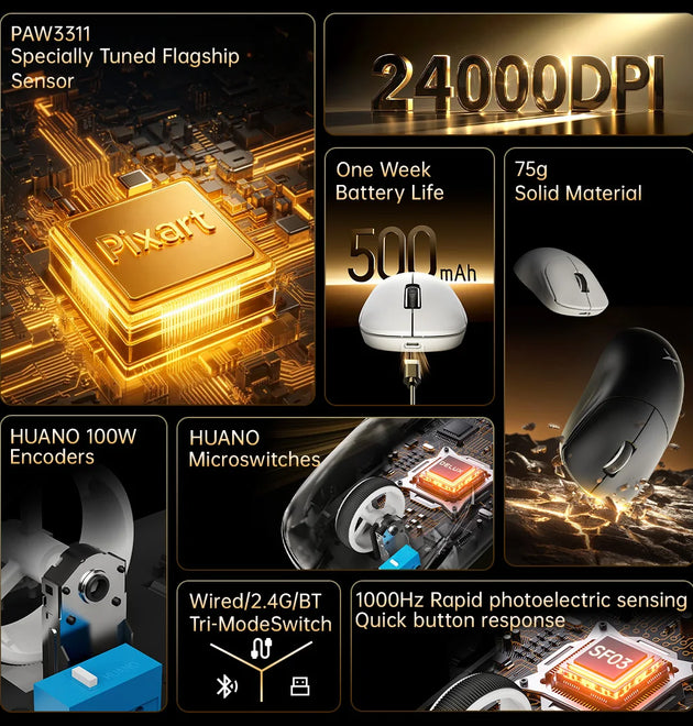 Delux M400 Wireless Gaming Mouse,24000DPI,1KHz Polling Rate,PAW3311,Tri-mode 500mAh Rechargable Mice for All Hands PC Gamer