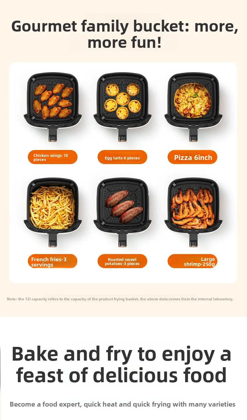 New Electric Air Fryer Smoke- 5.5L Capacity Smart Model Visible Cooking Eco-friendly Non-Stick Coating No Need Turn Over