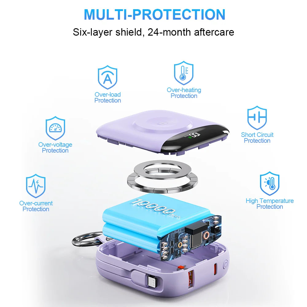 Power Bank for Apple Watch Wireless Charger Built-in Lightning Type-C Cables