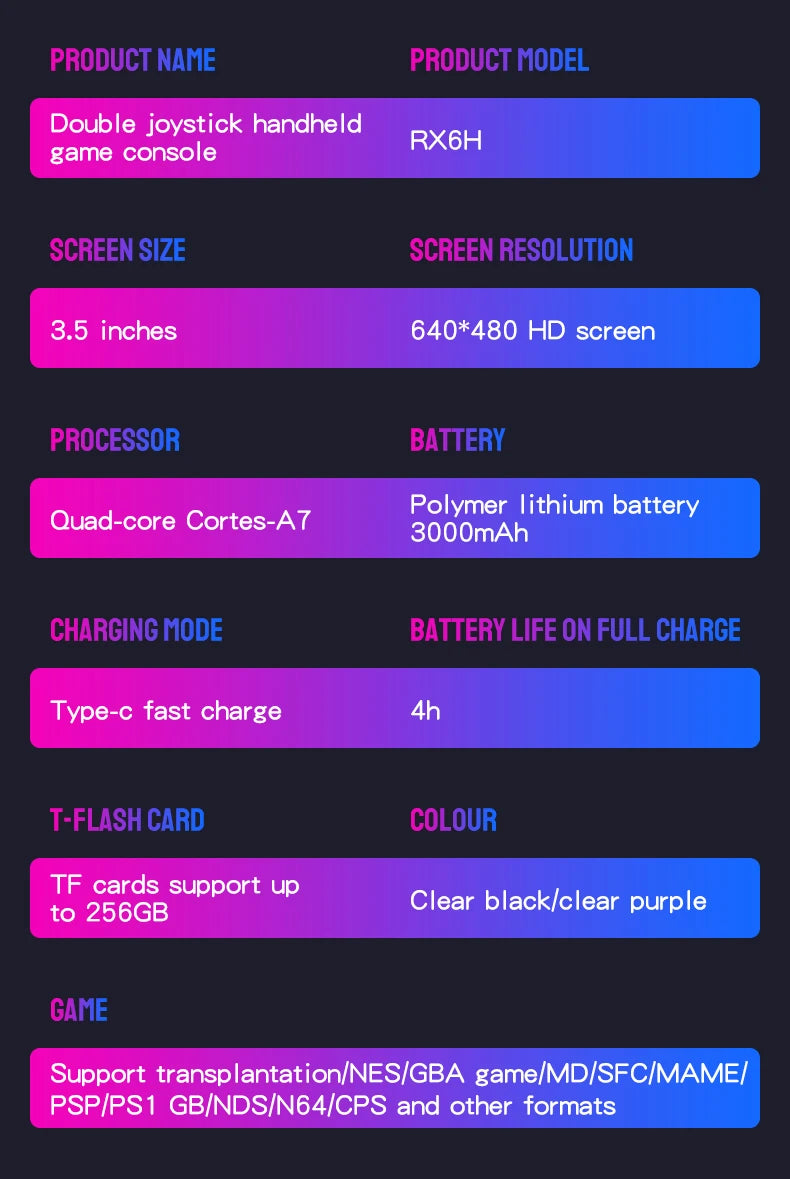 RX6H Retro Handheld Video Game Console 3.5-inch IPS Screen Linux System Portable Pocket Video Game Player 64GB Games GBA PS1