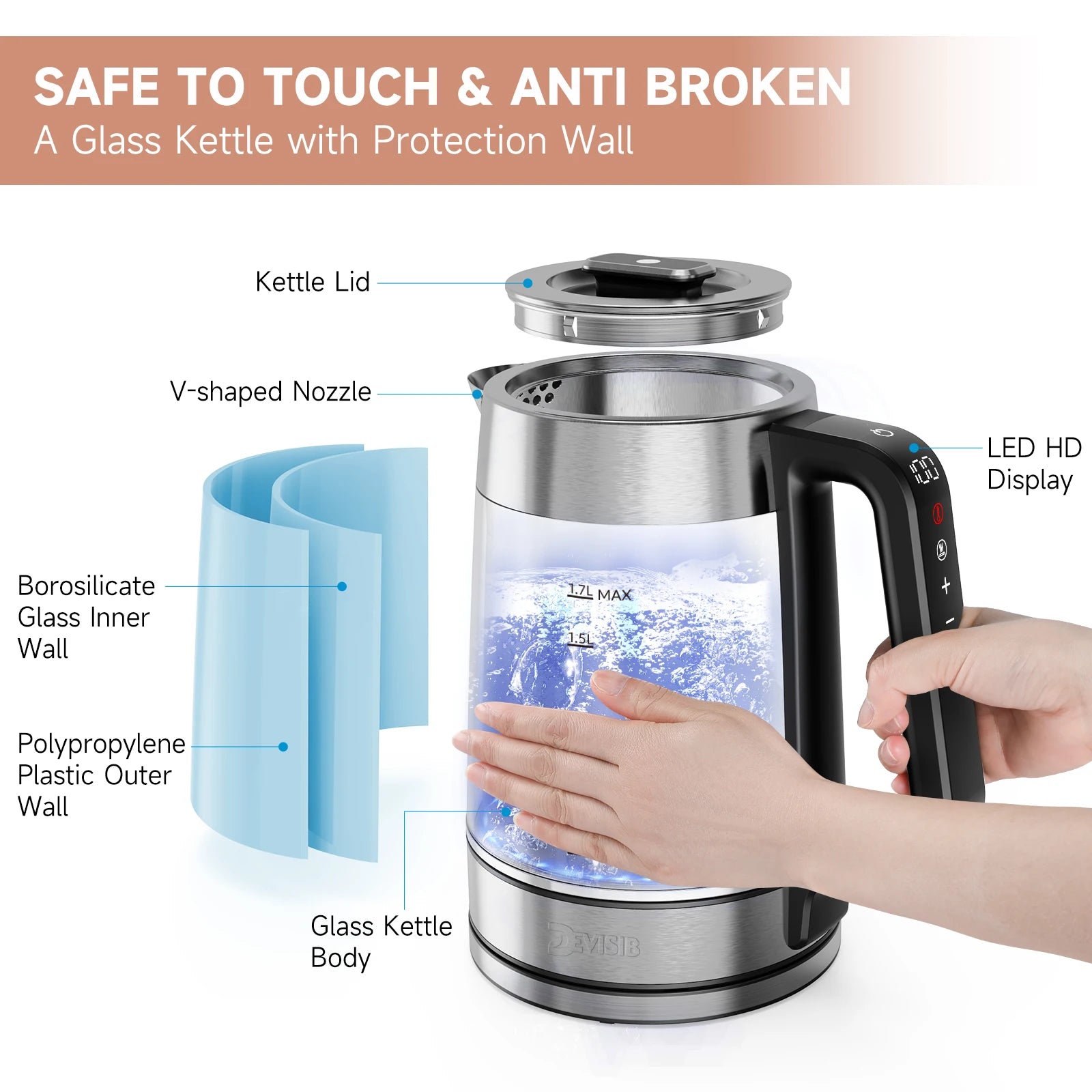 DEVISIB Dual Wall Electric Glass Kettle, Live Temperature Display, 2200W Fast Boiling, Temperature Control, 24-Hour Keep Warm