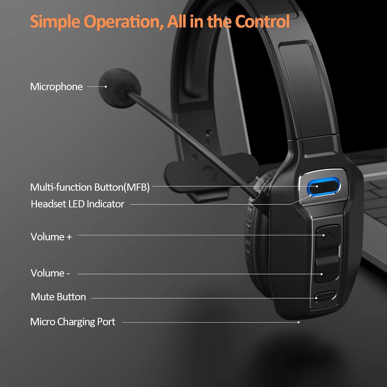 Trucker Bluetooth Headset with Dual Mic Noise Canceling, CVC8.0, Mute Button, 60Hrs Battery Wireless Headset, On Ear Headphone