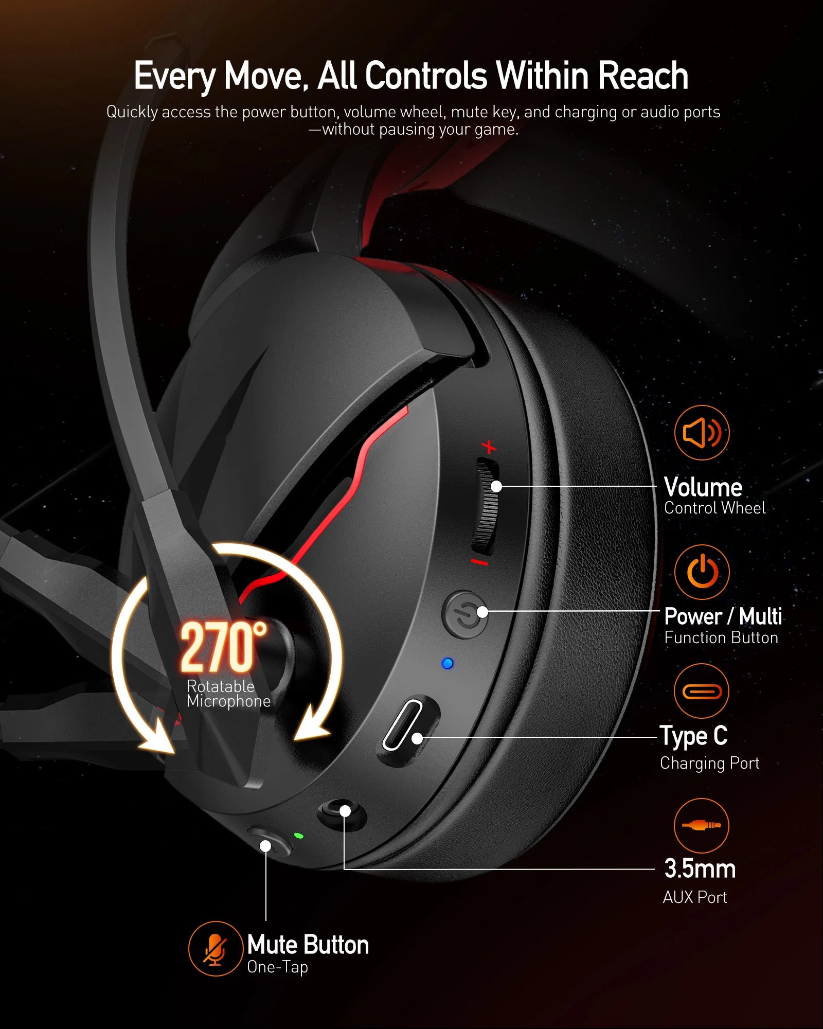 Acer Wireless Gaming Headset 2.4GHz Headset for Bluetooth 5.3 Gaming Mic
