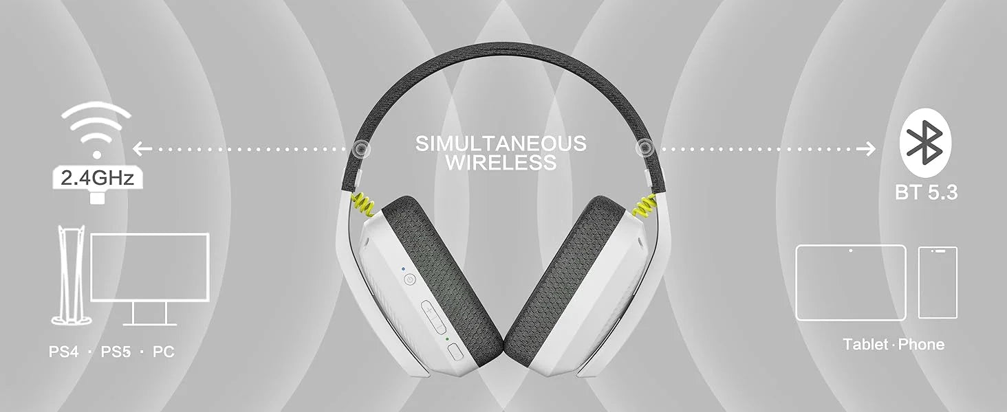 BINNUNE BW06 Bluetooth Headsets Gamer with Mic for Play station Wireless