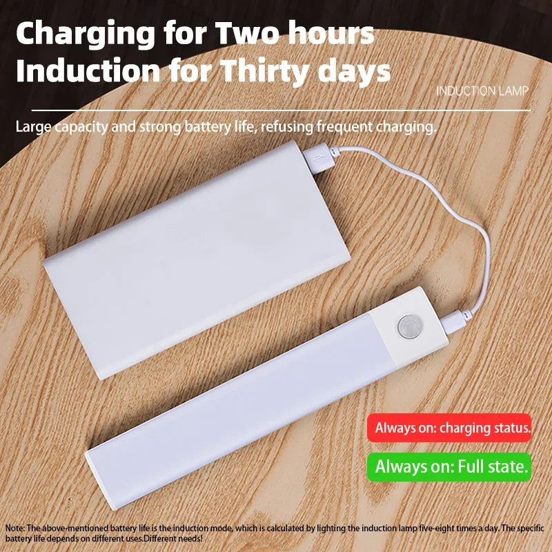 Cabinet Led Light Sensor Movement Rechargeable Wireless Led Lamp Night