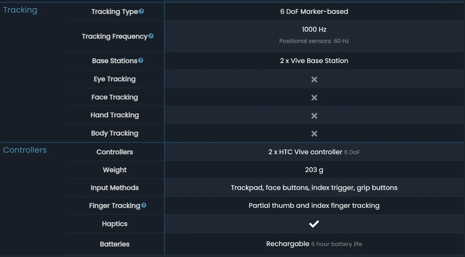 HTC VIVE VR Headset PC Gaming Headset HTC VIVE Controller 1.0 HTC VIVE Base Station 1.0 6DoF SteamVR Tracking