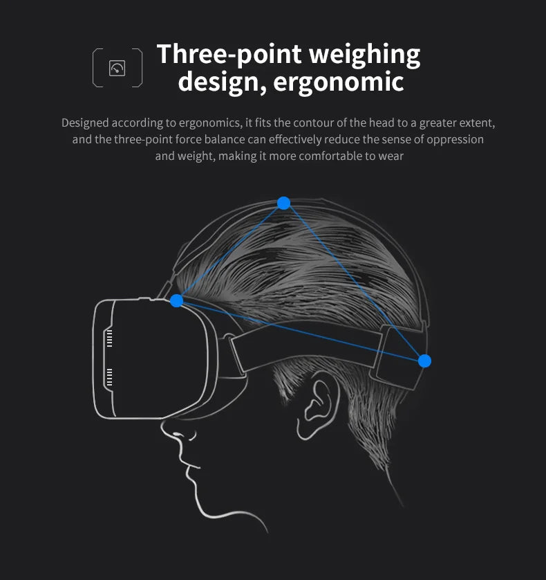 Dual WIFI 5G 4K Android 7.1 4000mAh  All-In-One VR Headset Glasses for Gaming & Movies Adult VR AIO5 Hardware