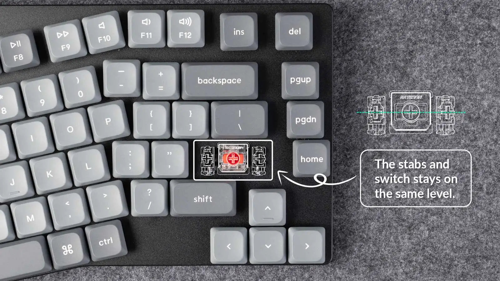 Keychron K15 Max (Alice Layout) QMK Wireless Custom Mechanical Keyboard Low Profile Gateron Switch Double-shot PBT Keycaps
