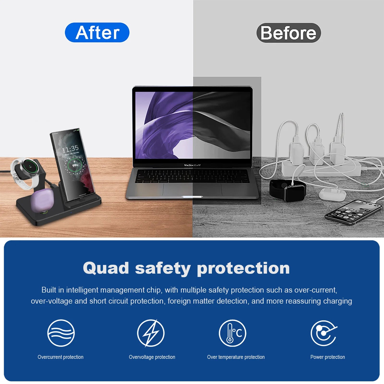 Charging Station for Samsung Type C Fast Wireless Charger Dock Stand