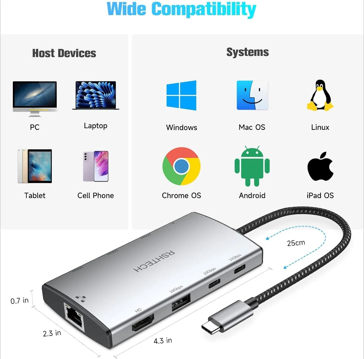 Multiport USB C Hub with RJ45 1Gbps Ethernet Adapter Dock for Laptops
