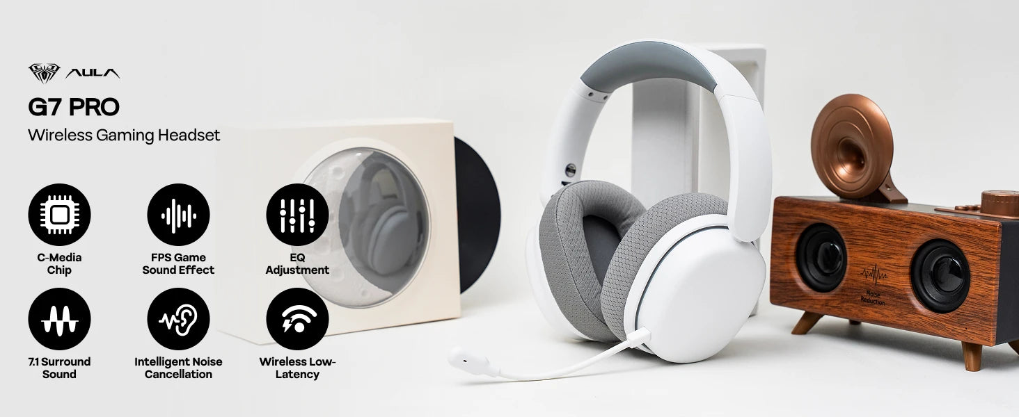 Wireless Gaming Headphone 7.1 Surround Sound with Noise Canceling Mic