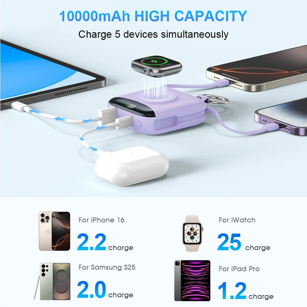 Power Bank for Apple Watch Wireless Charger Built-in Lightning Type-C Cables