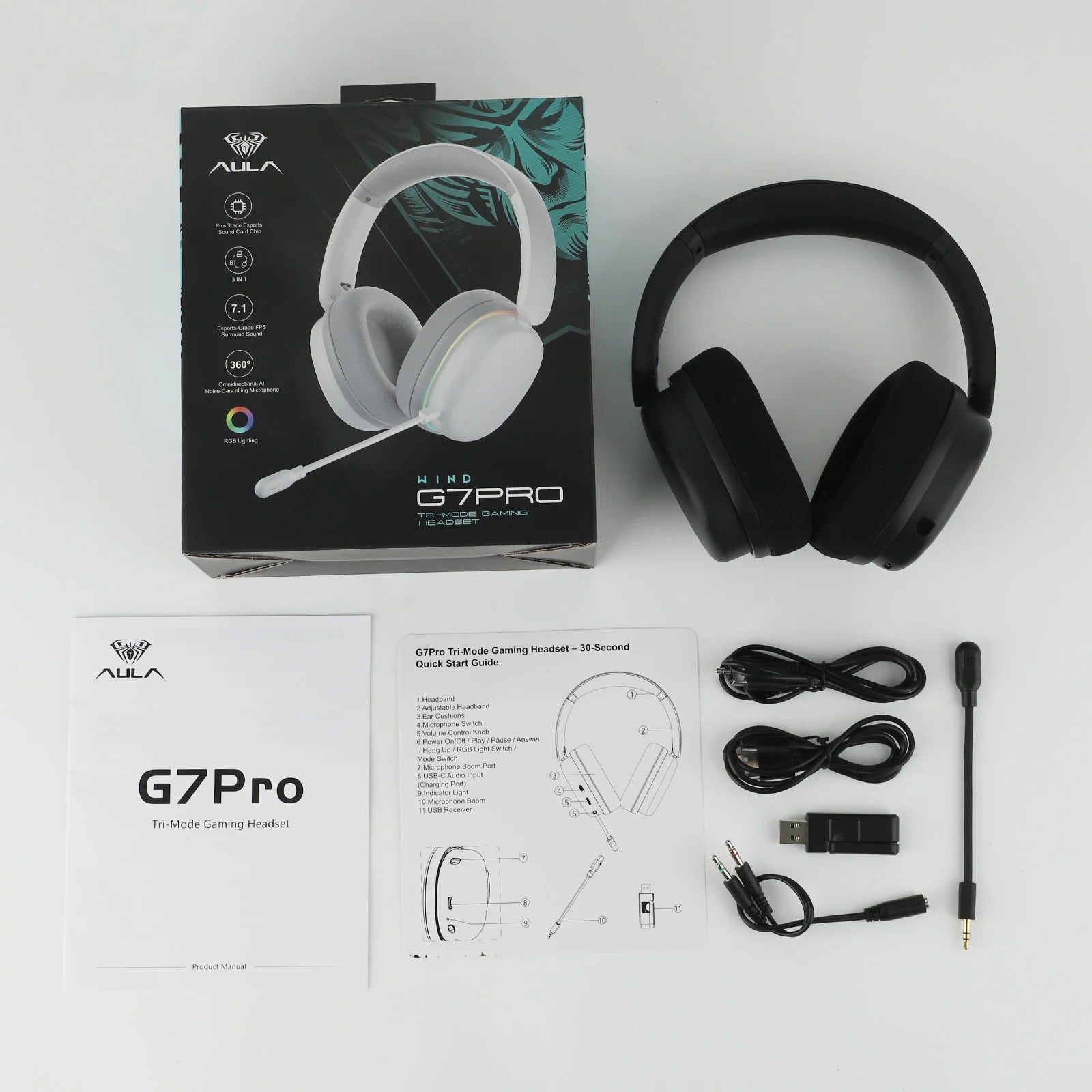 Wireless Gaming Headphone 7.1 Surround Sound with Noise Canceling Mic
