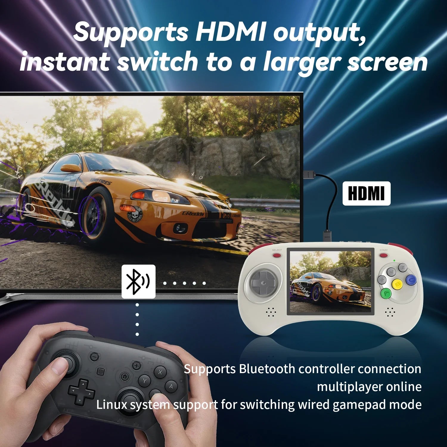ANBERNIC RG ARC-D RG ARC-S Retro Games RK3566 4.0INCH 640*480 Handheld Game Console Emulator LINUX Android System 3500mAh HD-Out
