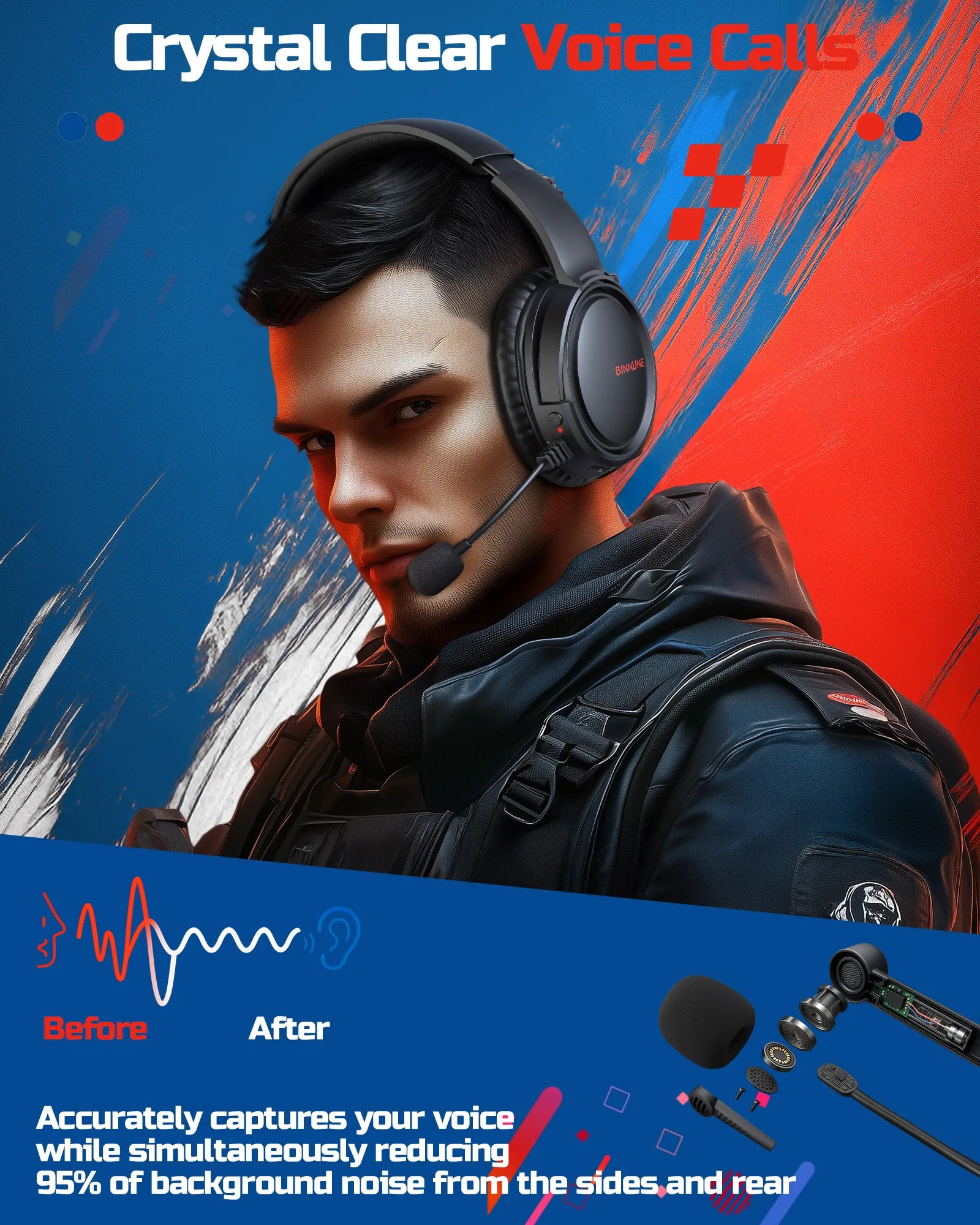 BINNUNE Wireless Gaming Headset with Mic Lightweight Over-Ear Gaming