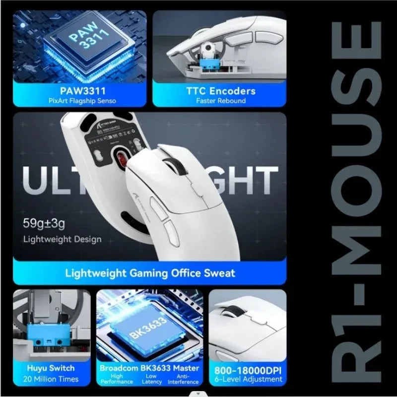 Attack Shark R1 Wireless Mouse,Tri-Mode,Lightweight Ergonomic Design,PAW3311 Sensor for Gaming&Office PC Laptop Windows