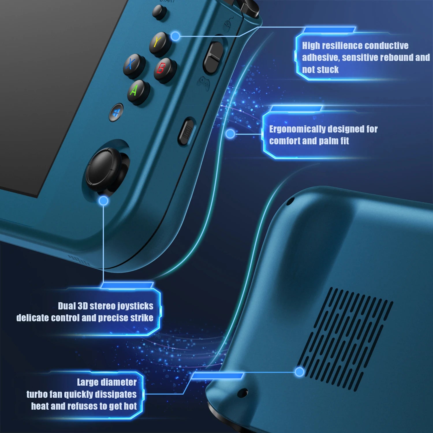 ANBERNIC Win600 PC Games Handheld AMD 3020e/3050e 5.94 Inch IPS Screen Office Video Game Console Windows 10 WiFi5  Pocket Laptop