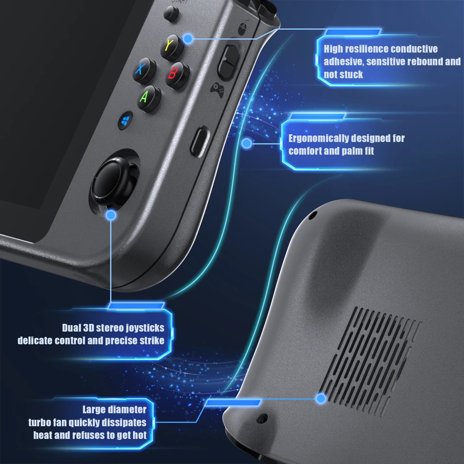 ANBERNIC Win600 PC Games Handheld AMD 3020e/3050e 5.94 Inch IPS Screen Office Video Game Console Windows 10 WiFi5  Pocket Laptop