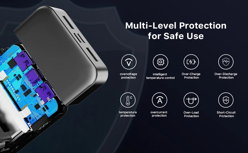 20000mAh Power Bank JUOVI J2621 Portable Fast Charging Battery Pack