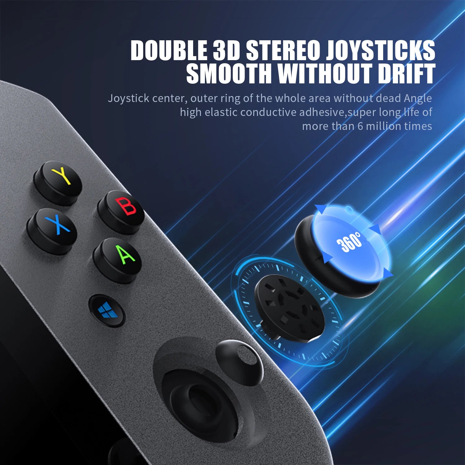 ANBERNIC Win600 PC Games Handheld AMD 3020e/3050e 5.94 Inch IPS Screen Office Video Game Console Windows 10 WiFi5  Pocket Laptop