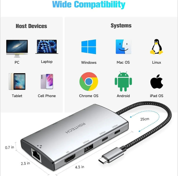 Multiport USB C Hub with RJ45 1Gbps Ethernet Adapter Dock for Laptops