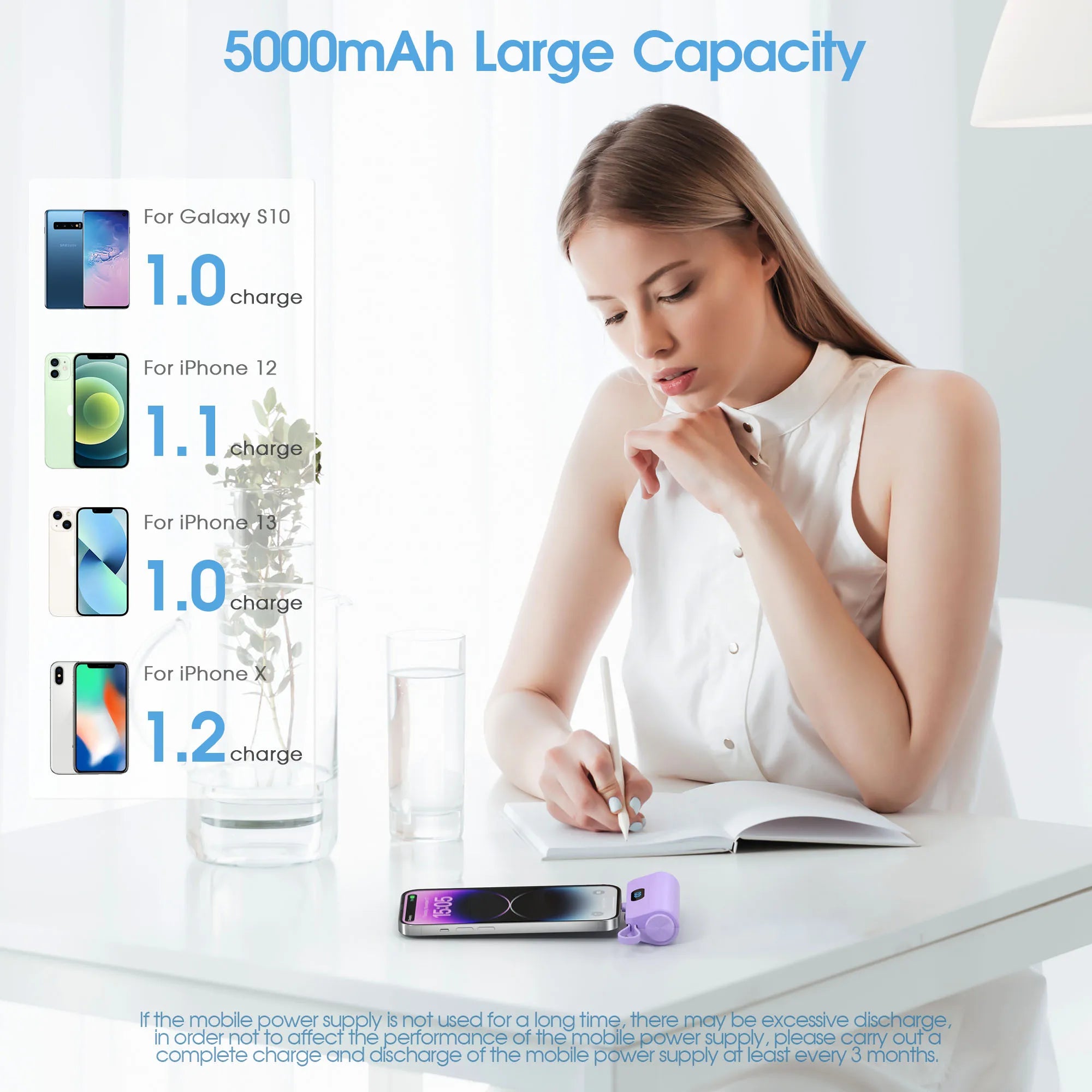 Mini Portable Charger with Built in Lightning port Type-C Cable, Foldable Stand,