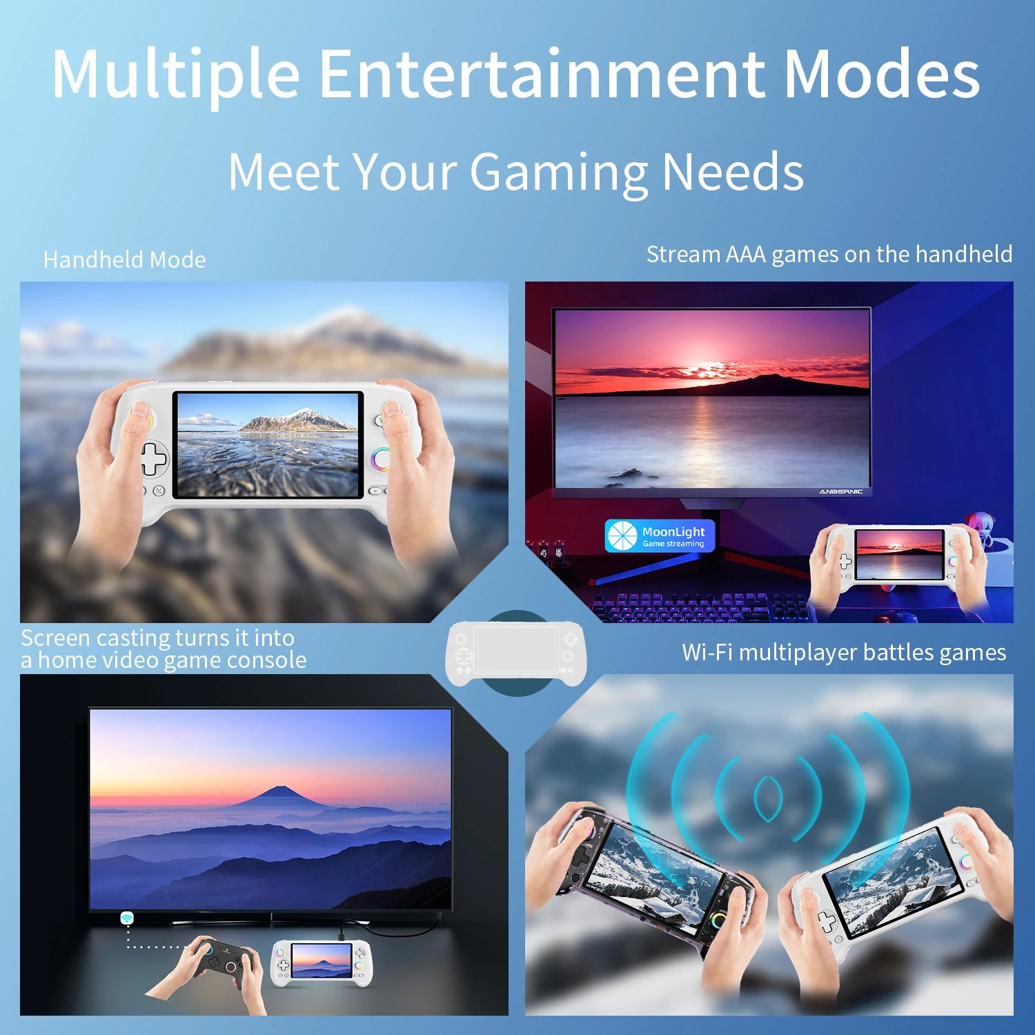 Anbernic RG557 Handheld Video Game Console Android 14 Gaming Console 5.48" AMOLED HD Screen Game Player WiFi 6E Bluetooth 5.3