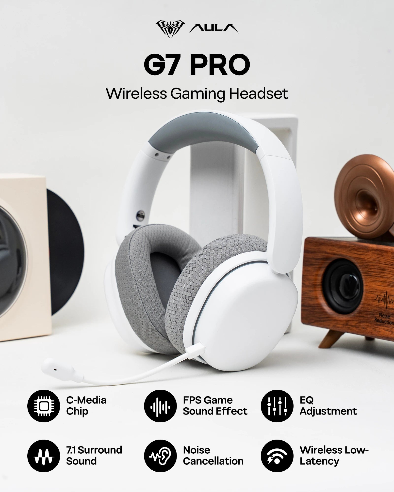 Wireless Gaming Headphone 7.1 Surround Sound with Noise Canceling Mic