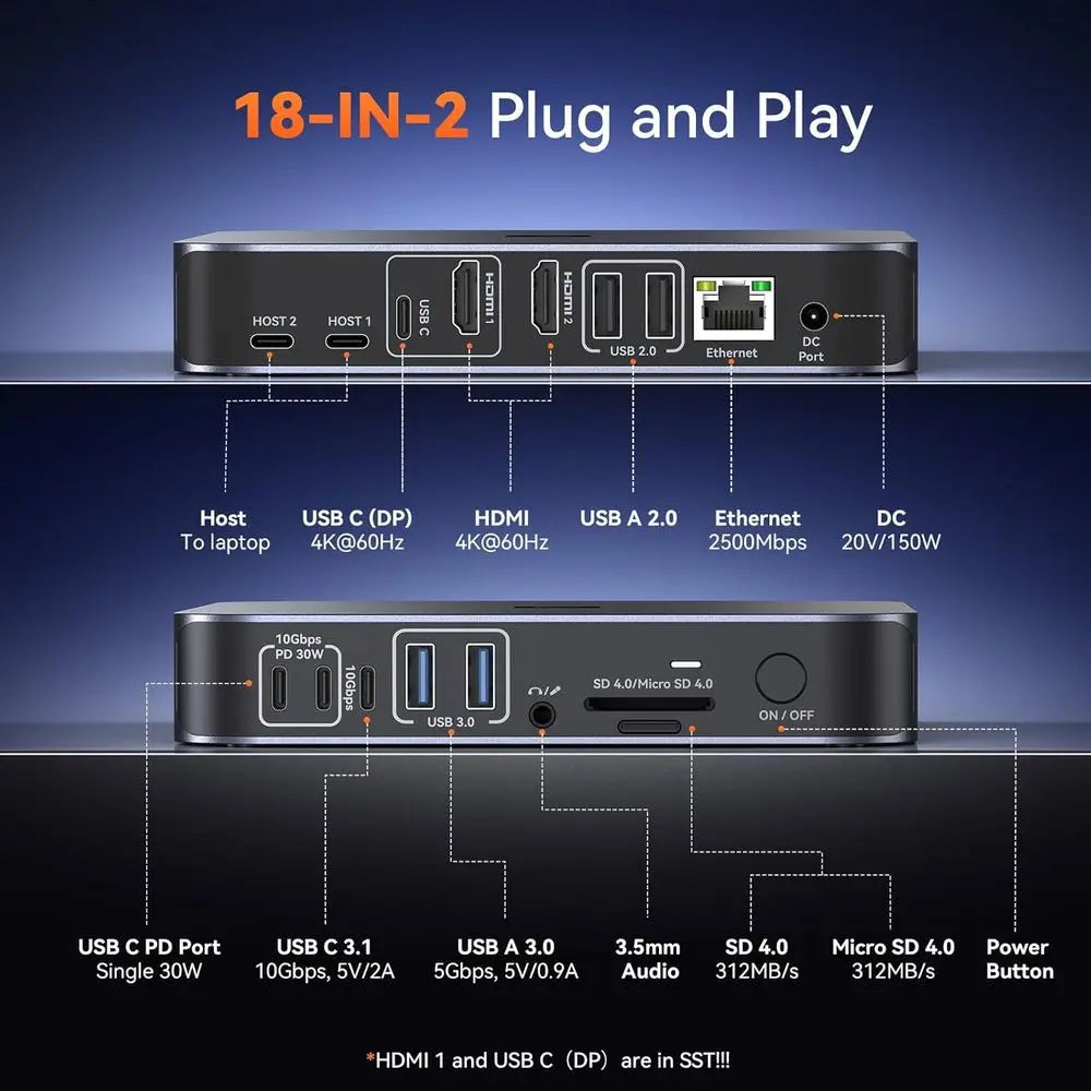 Universal 18-in-2 Docking Station for Dual Monitors, MacBook Pro USB-C