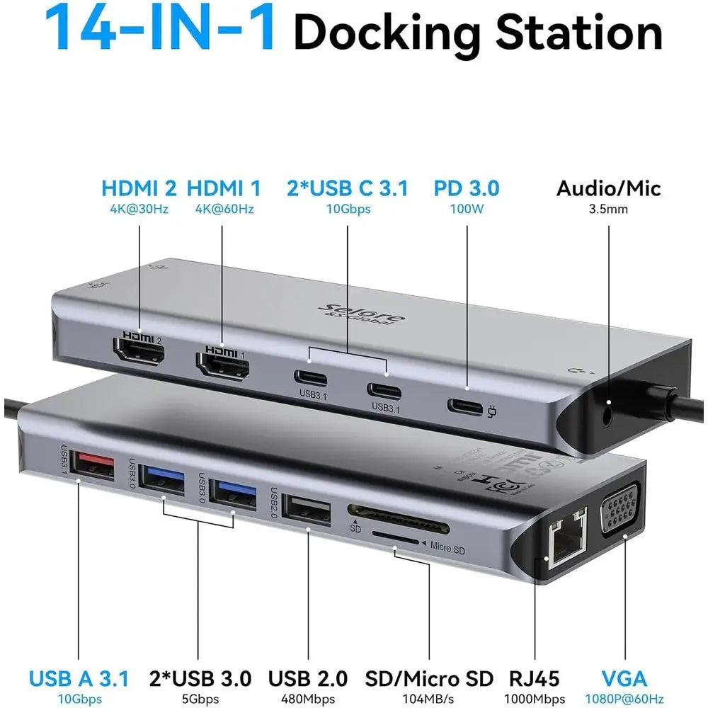 Dual Monitor Docking Station with HDMI, Windows and Mac Laptops