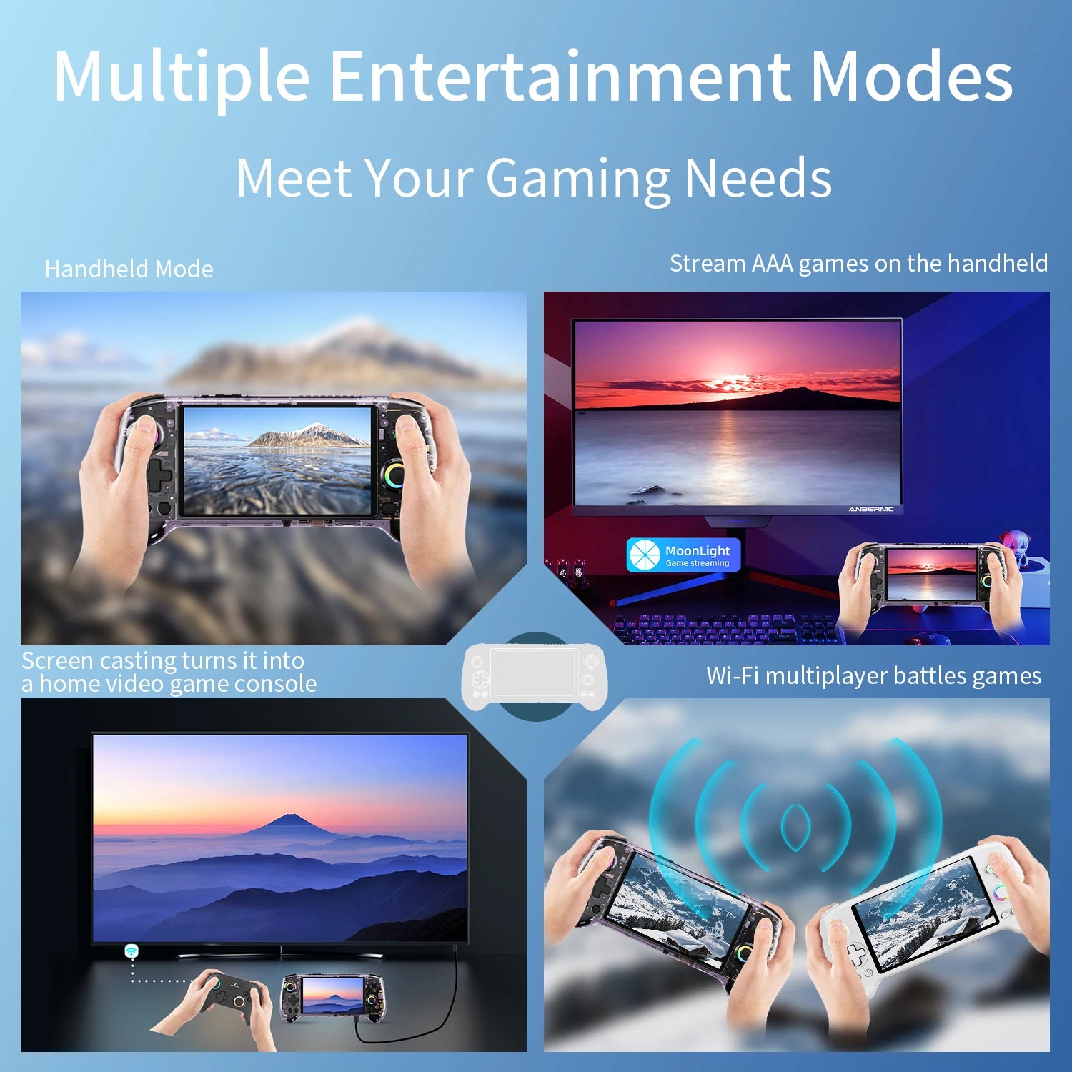 Anbernic RG557 Handheld Video Game Console Android 14 Gaming Console 5.48" AMOLED HD Screen Game Player WiFi 6E Bluetooth 5.3