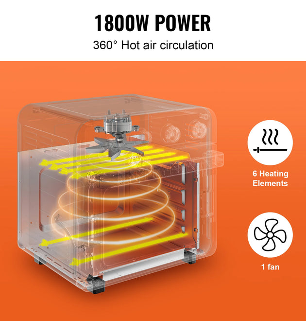 SucceBuy 18L 1700W Air Fryer Toaster Oven Stainless Steel Toaster Ovens Countertop Combo with Grill Home and Commercial Use