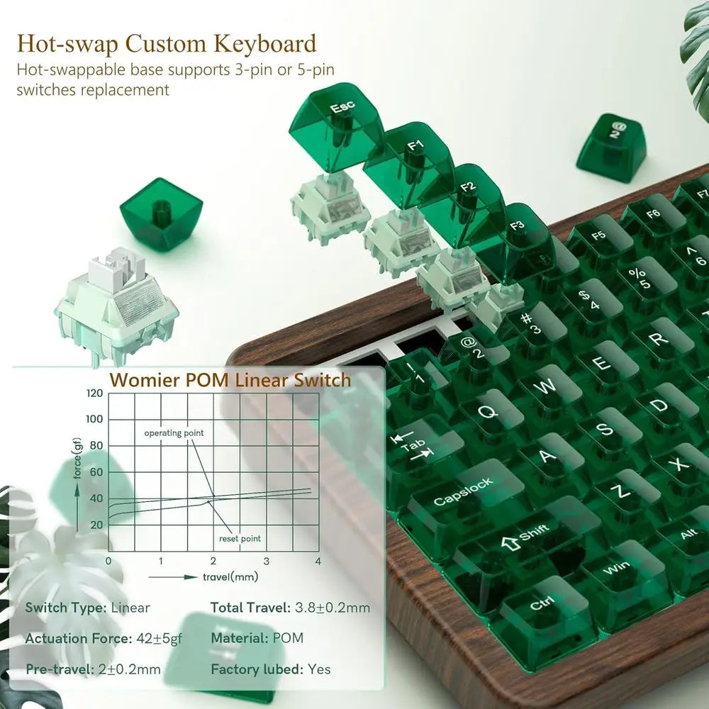 Wireless Mechanical Keyboard with  V2 Wood-Inspired Gaming Keyboard