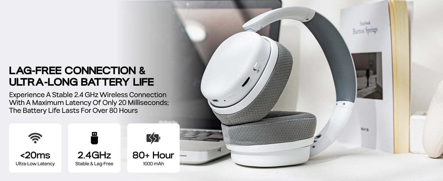 Wireless Gaming Headphone 7.1 Surround Sound with Noise Canceling Mic