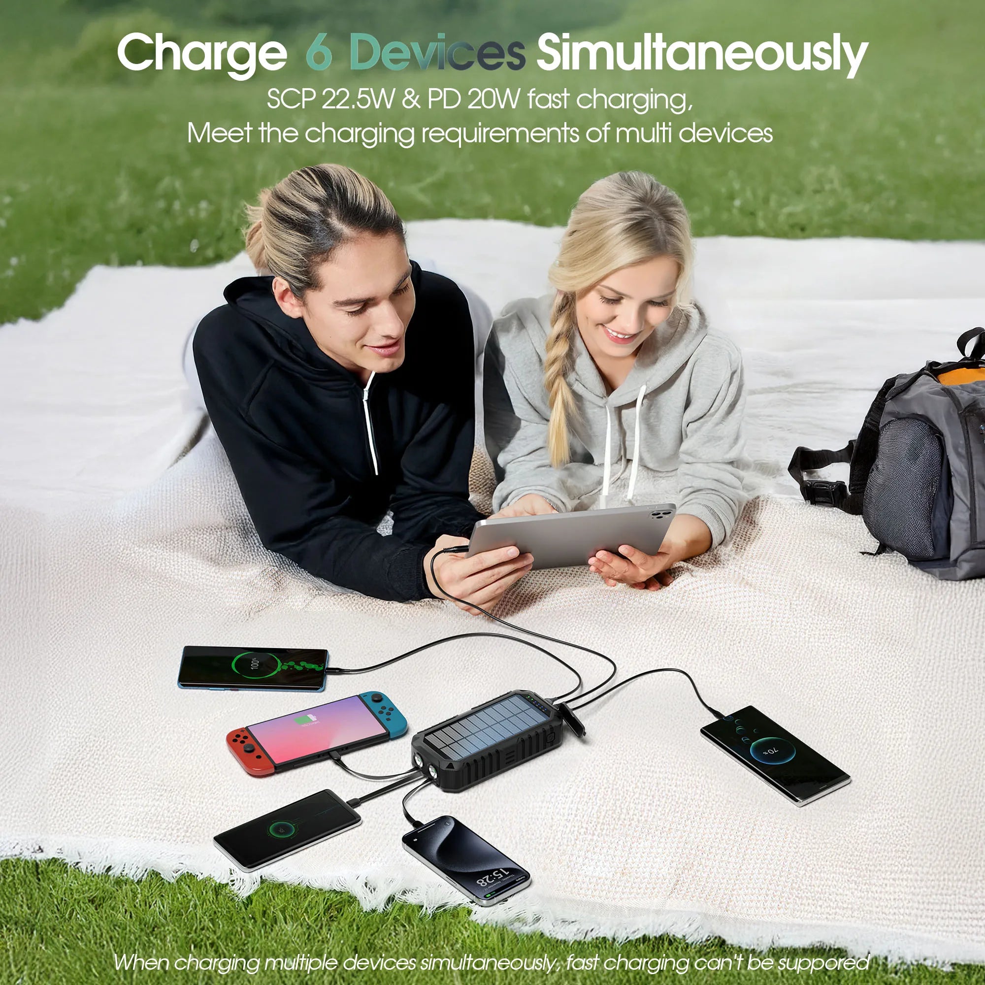 Solar Power Bank with Hand Crank Type-C Fast Charging, Bright LED Light