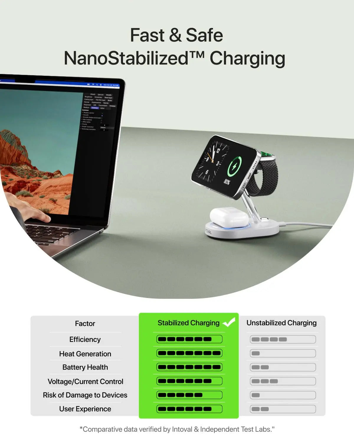 3 In 1 Magnetic Wireless Charger Stand For iPhone 17 16 15 14 13 Pro Max Apple Watch 9 8 7 Airpods Induction USB Fast Charging S