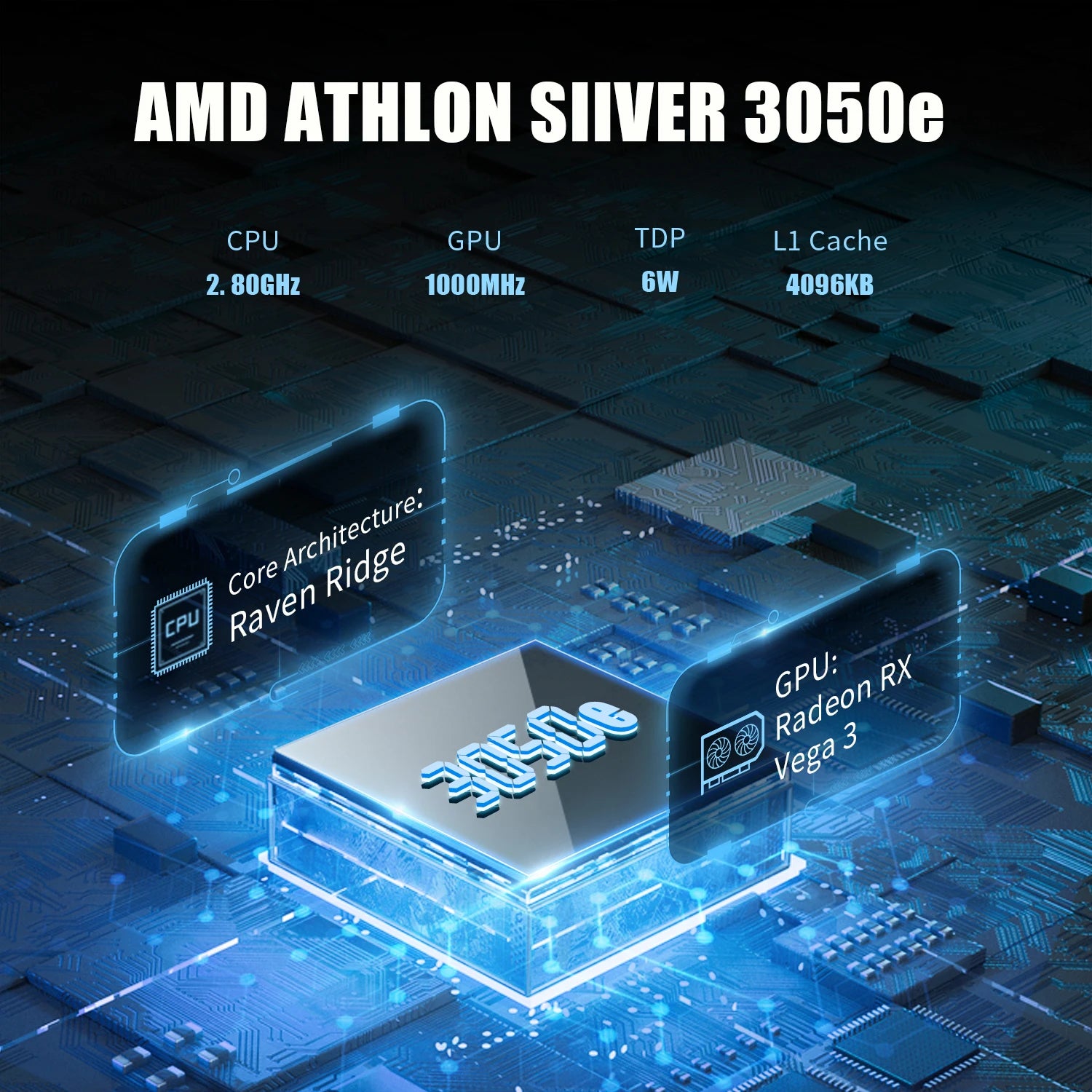ANBERNIC Win600 PC Games Handheld AMD 3020e/3050e 5.94 Inch IPS Screen Office Video Game Console Windows 10 WiFi5  Pocket Laptop