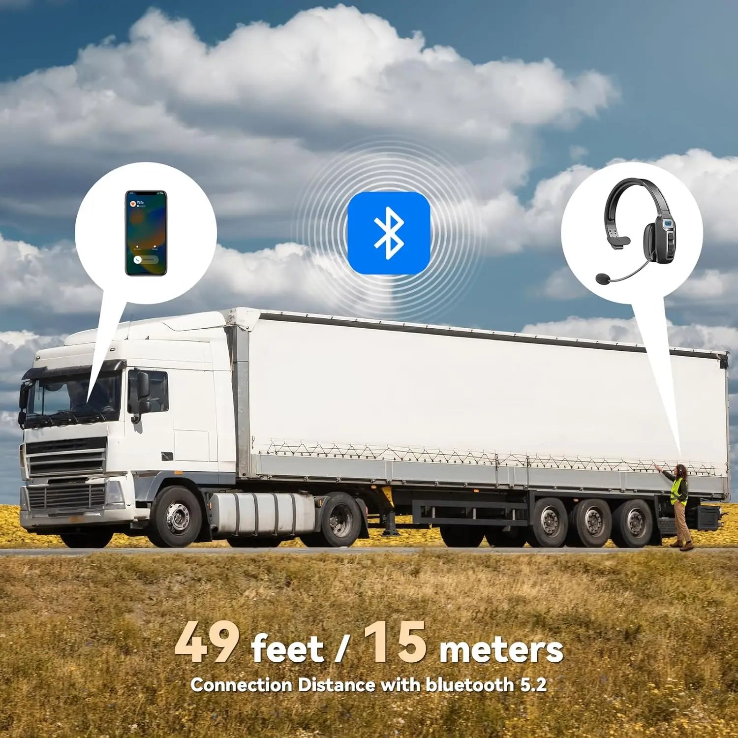 Trucker Bluetooth Headset with Dual Mic Noise Canceling, CVC8.0, Mute Button, 60Hrs Battery Wireless Headset, On Ear Headphone