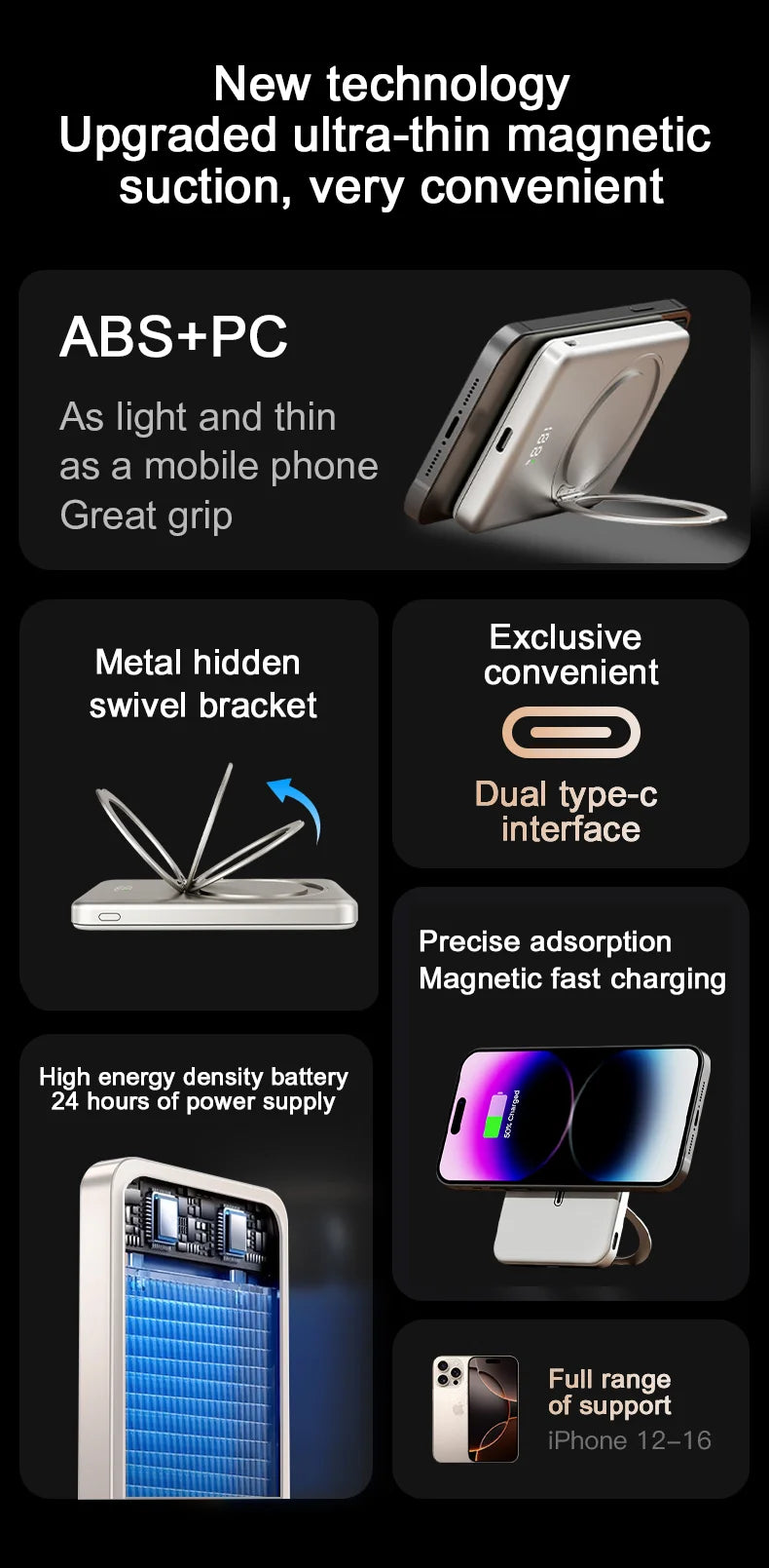 10000mAh Slim Mini Power Bank for MagSafe Magnetic Wireless Fast Charger
