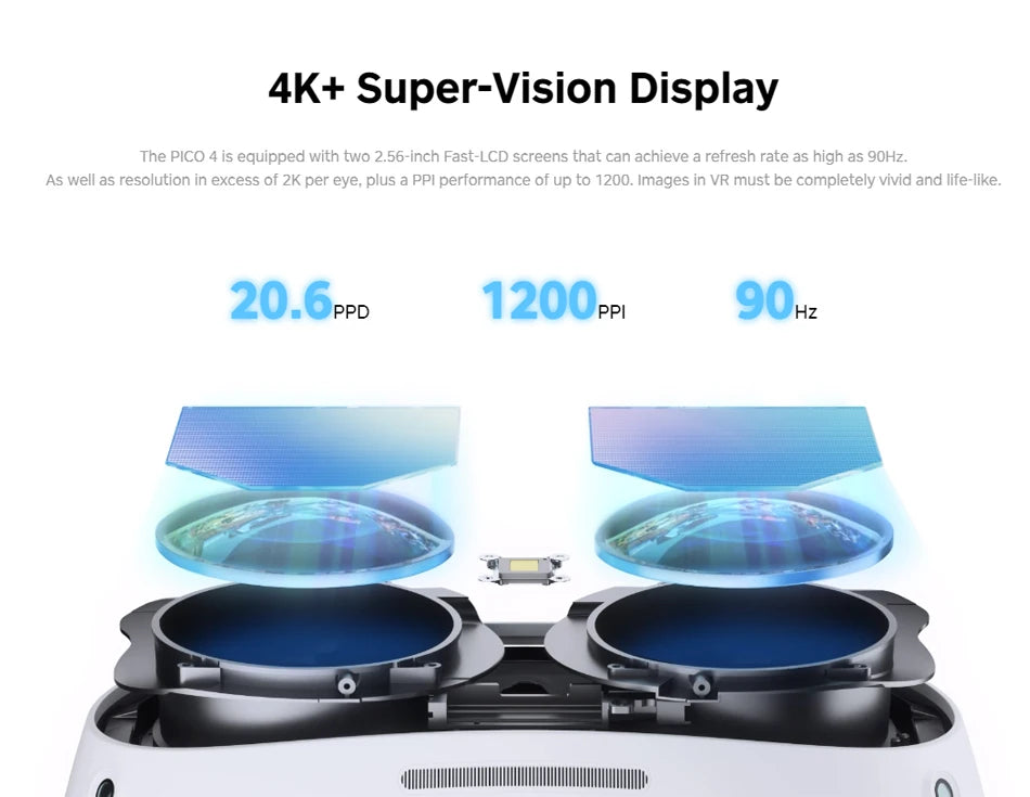 Original Pico4 VR Headset All-In-One Virtual Reality Pico 4 VR Glasses 4K+ Display For Metaverse & Stream VR 3D Gaming