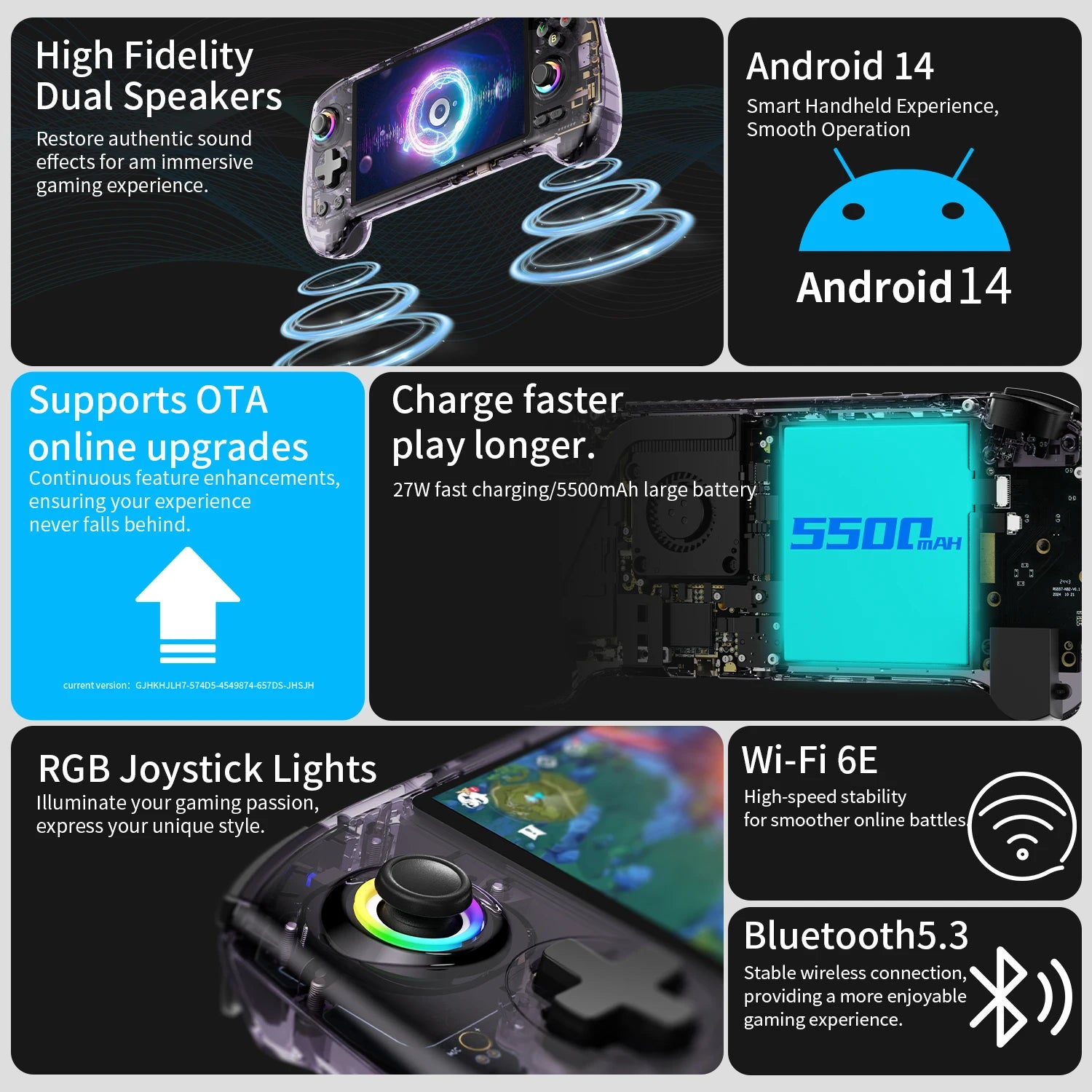 Anbernic RG557 Handheld Video Game Console Android 14 Gaming Console 5.48" AMOLED HD Screen Game Player WiFi 6E Bluetooth 5.3