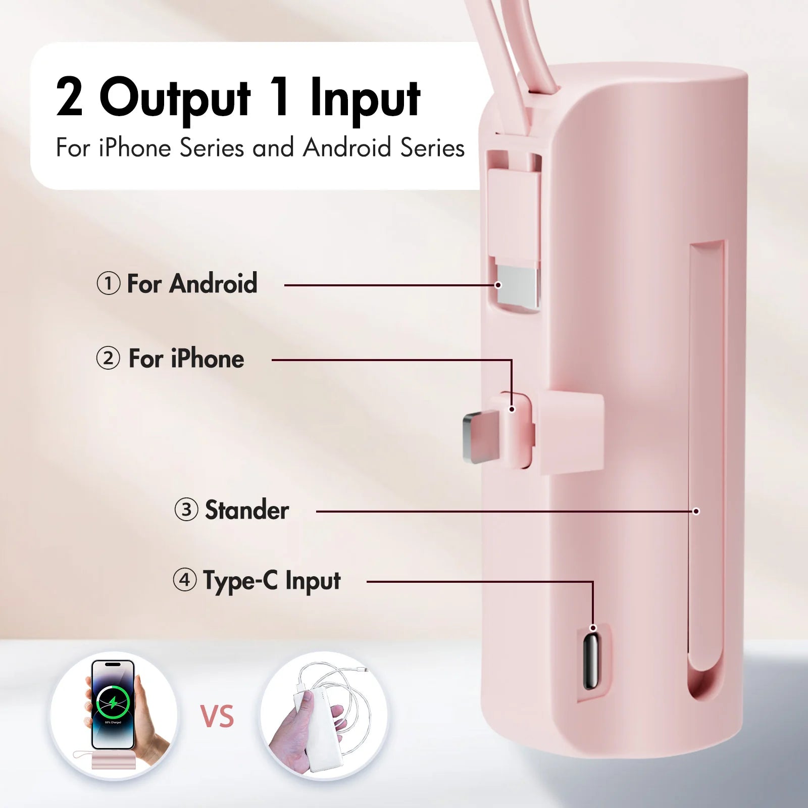Mini Power Bank Portable 4500mAh Power Phone Charger Capsule Dual USB