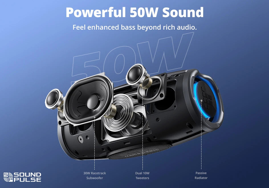 Tronsmart Mirtune S100 Bluetooth Speaker Powerful Speaker